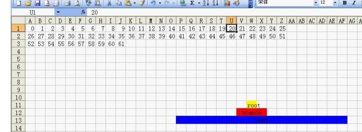 DATE_FORMAT索引_disk_02