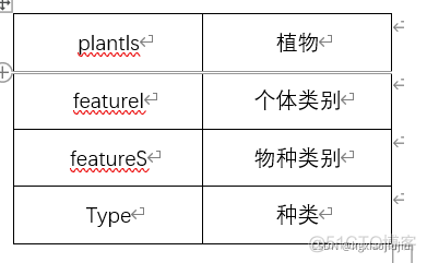 产生式实验python_System