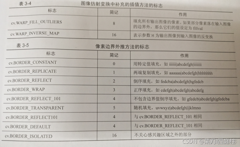 python 选定区域 录屏_代码示例_09