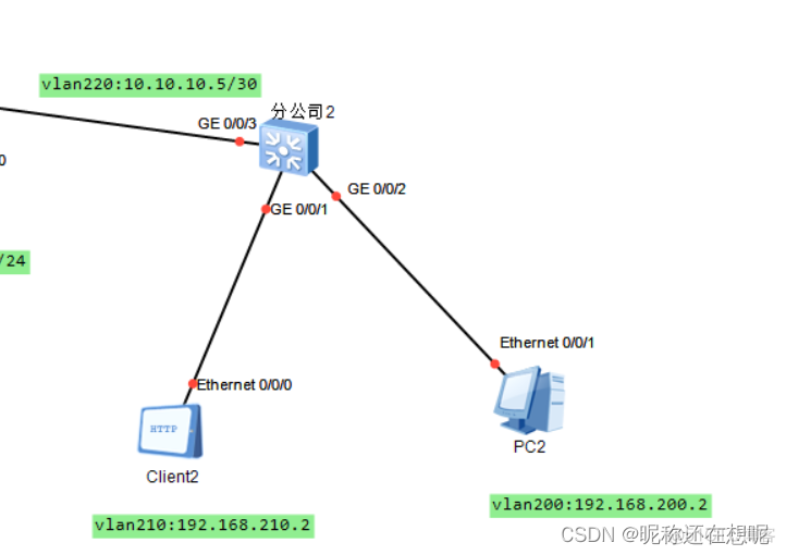 ensp GRE毕业设计_运维_13