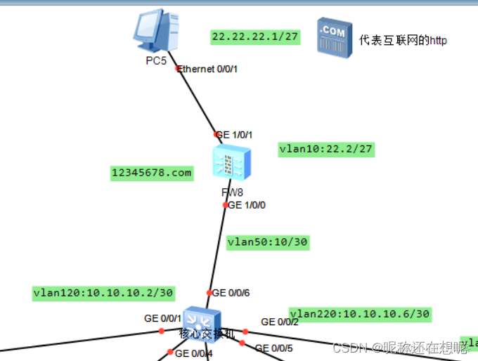 ensp GRE毕业设计_服务器_16