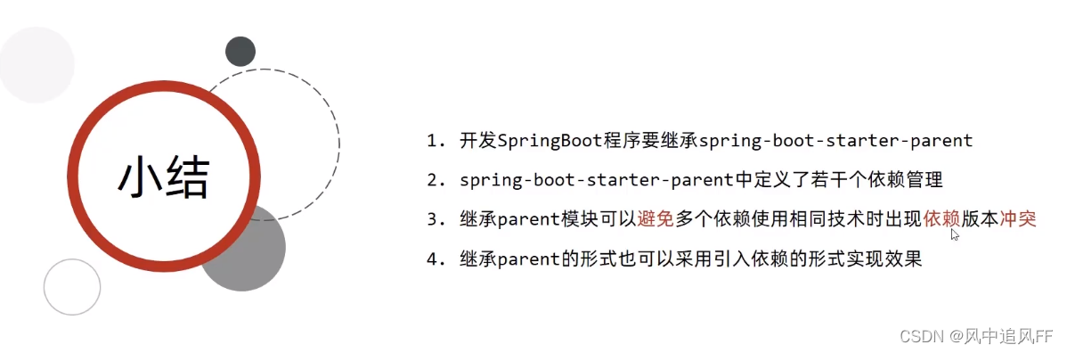 springboot黑马手册_springboot黑马手册_17