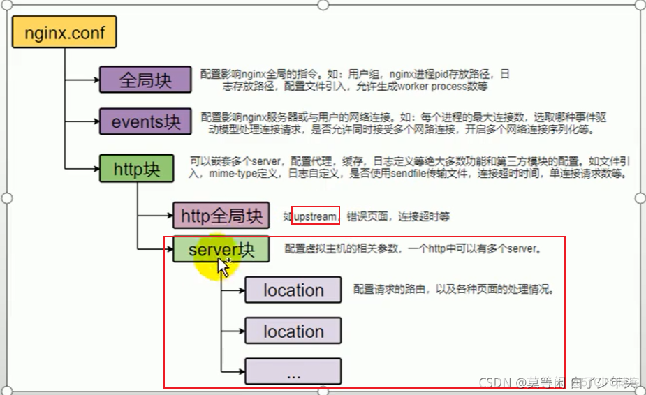 es9300连接_docker_36