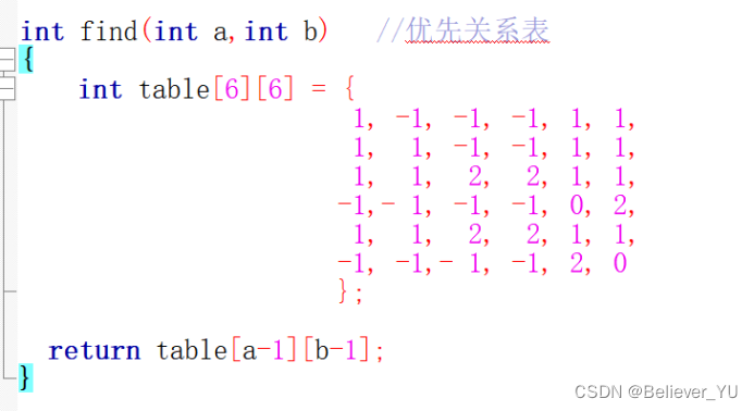 简单效应分析R语言_归约_02