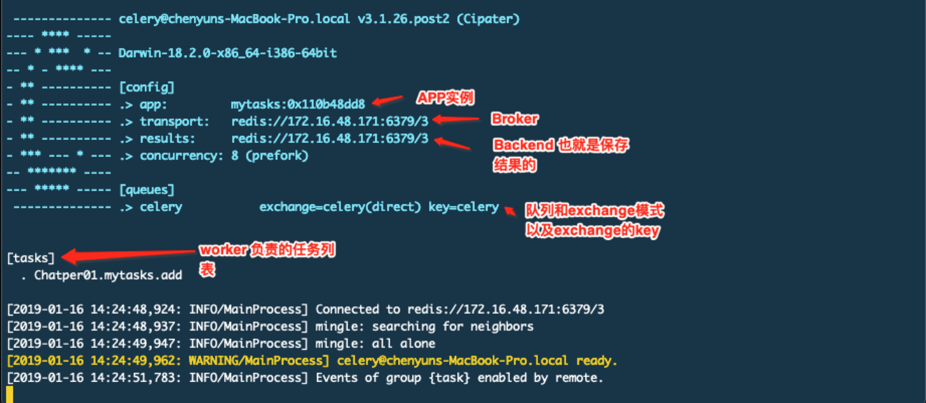 异步任务springboot Down_json_05