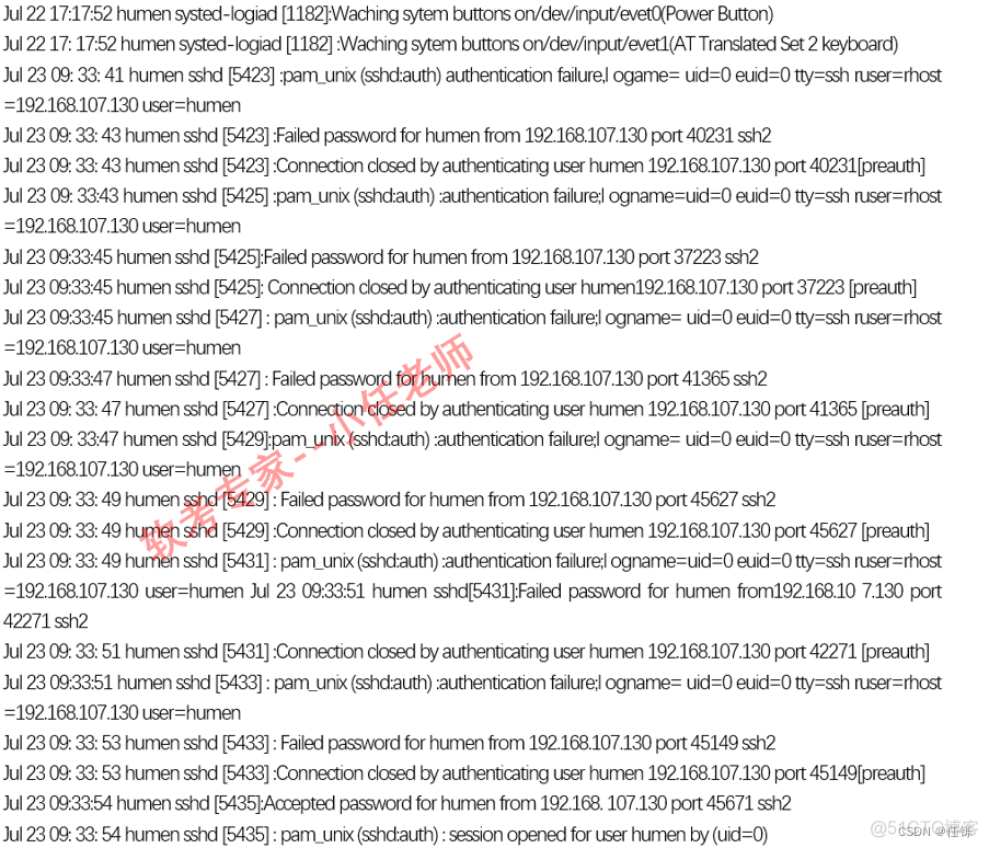 网络安全和信息化职称评审资格_网络安全和信息化职称评审资格_05