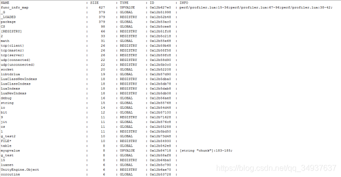 lucene 内存索引实战_lucene 内存索引实战_02