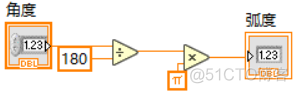 labview 调用ACCESS_labview 调用ACCESS