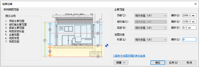 Android 解决ImageView超出父控件被挤压问题_后缀