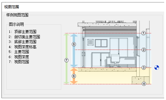 Android 解决ImageView超出父控件被挤压问题_revit_03