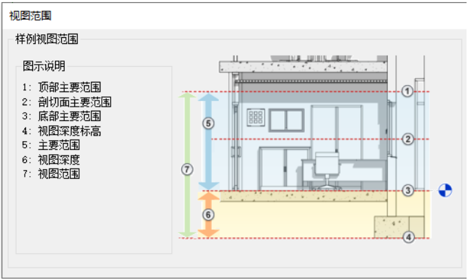 Android 解决ImageView超出父控件被挤压问题_建模_04