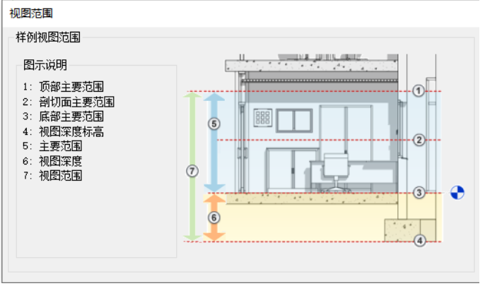 Android 解决ImageView超出父控件被挤压问题_建模_06