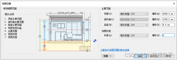 Android 解决ImageView超出父控件被挤压问题_bim_07