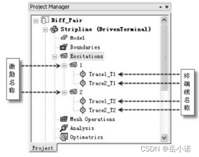 Ansys HFSS使用python_信号线_23