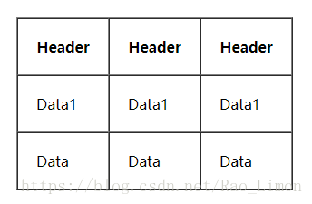 element table列样式_td_02