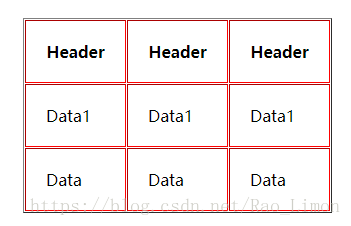 element table列样式_Table_03