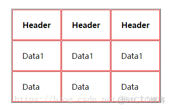 element table列样式_Border_03