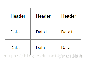 element table列样式_Border_04