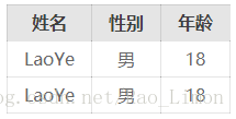 element table列样式_td_06