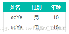 element table列样式_Border_07