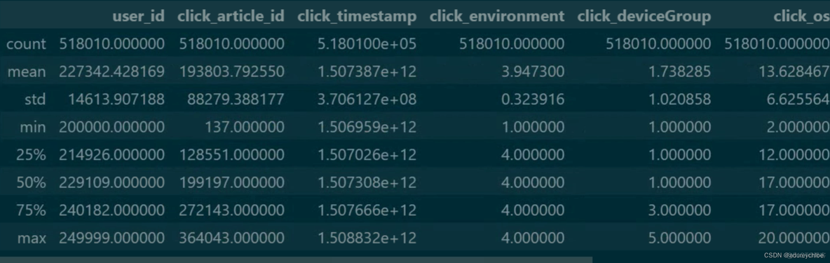 python新闻联播数据分析_pandas_08