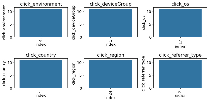 python新闻联播数据分析_python新闻联播数据分析_37