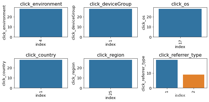 python新闻联播数据分析_python新闻联播数据分析_39