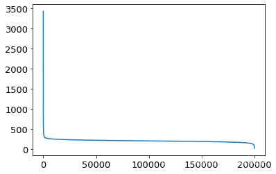 python新闻联播数据分析_python新闻联播数据分析_47