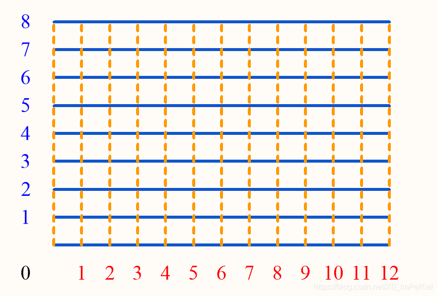 python rigol 示波器数据保存为csv_晶振_06