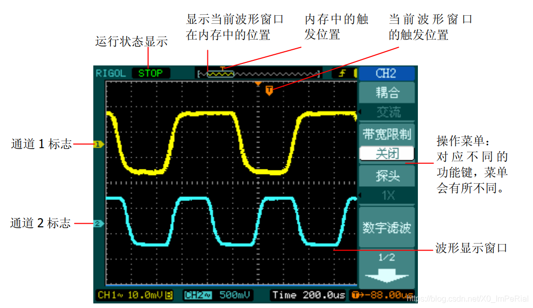 python rigol 示波器数据保存为csv_计算机视觉_08