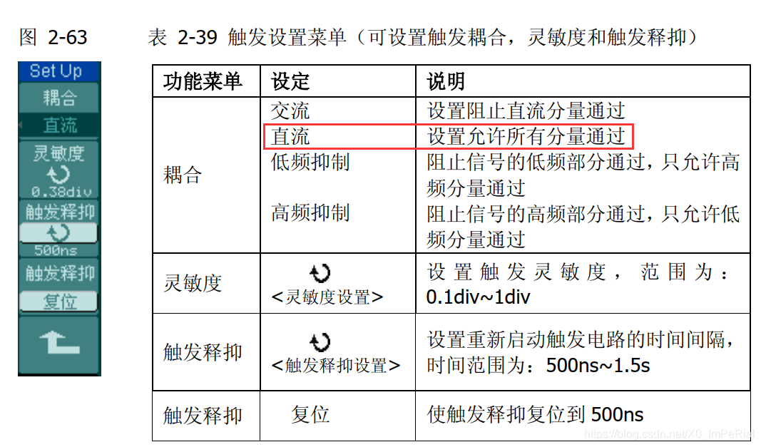 python rigol 示波器数据保存为csv_晶振_20