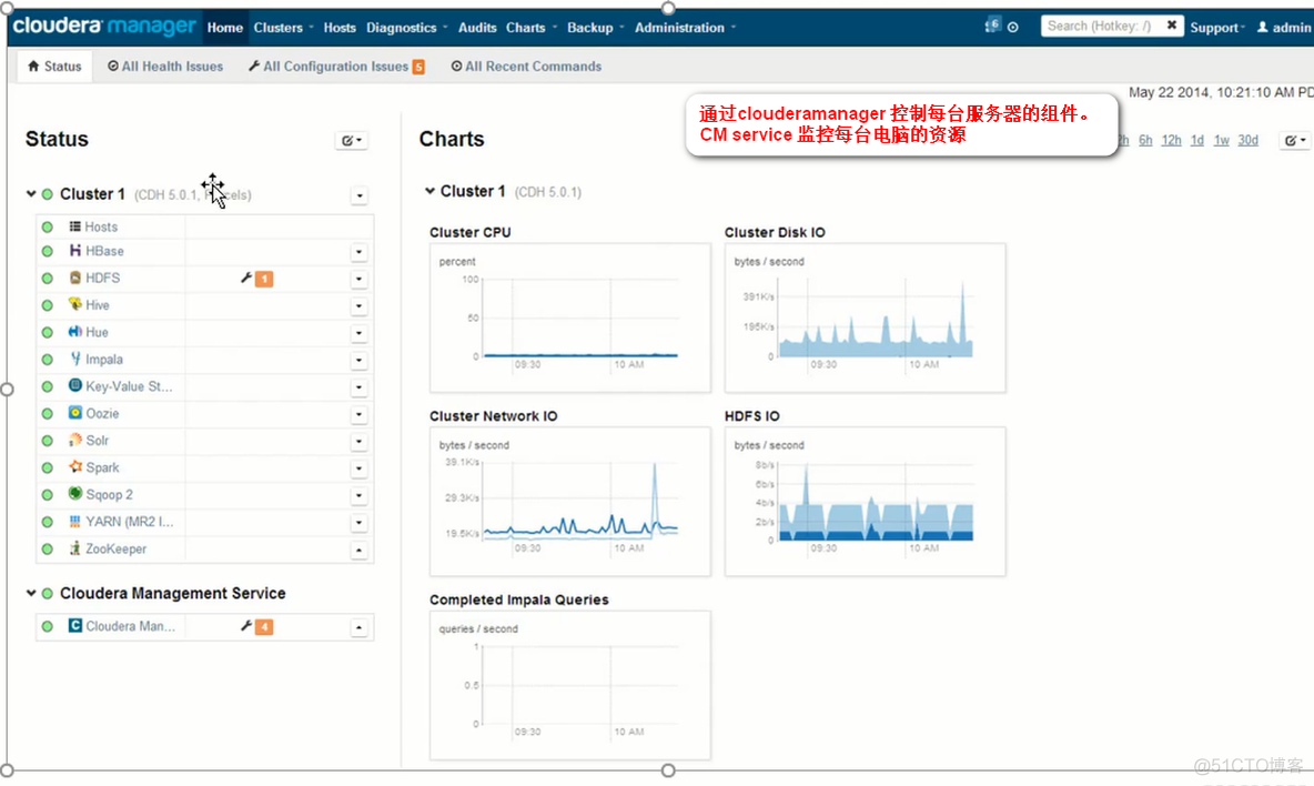 cdh yarn参数调优_java_07