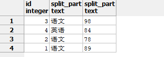 postgre 将一行数据转一列_数据类型_04