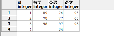 postgre 将一行数据转一列_数据类型_08