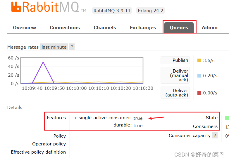 springframework rabbitmq获取队列列表_分布式