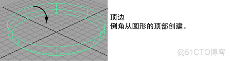 hypermesh倒角_角点_04