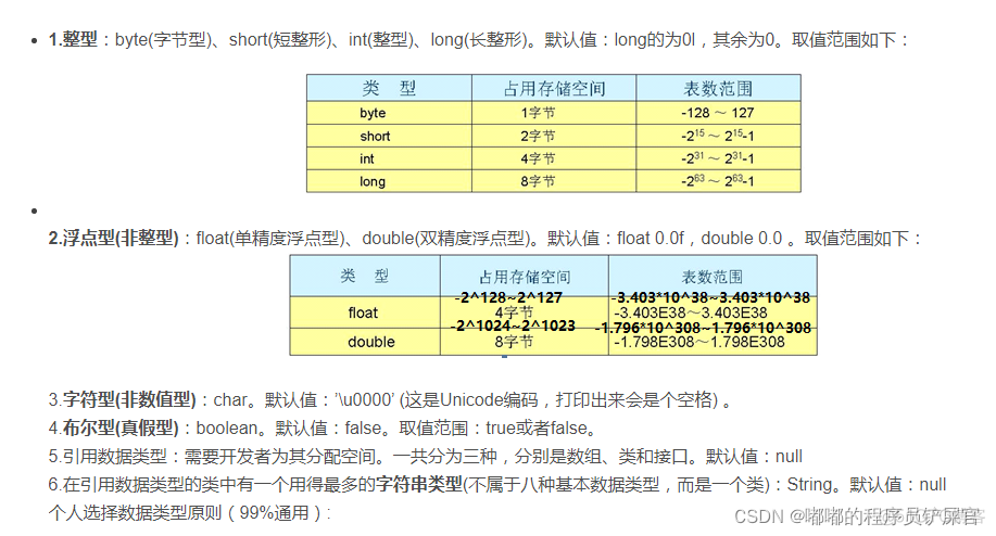 Javaee期末大族业_java_13