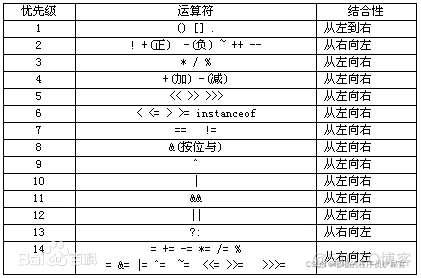 Javaee期末大族业_java_27