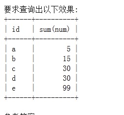 mysql union all 前表没有数据不显示_数据_06