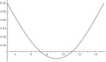 mathematics通分_最小旋转曲面-变分法_02