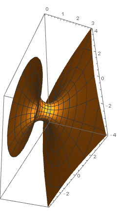 mathematics通分_mathematica_04