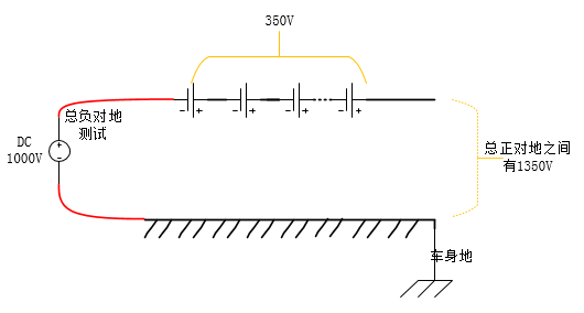 有时候报elementnotvisibleexception_sabaki不支持katago分析模式_03