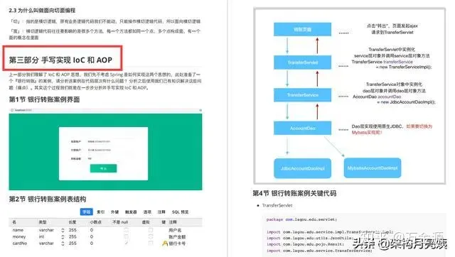 spring源码是用什么写的_spring源码是用什么写的_05