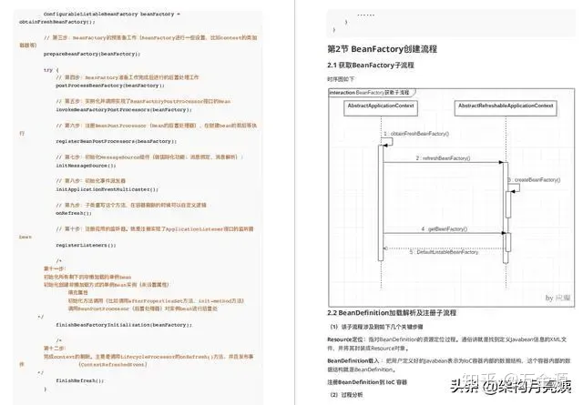 spring源码是用什么写的_AOP_09