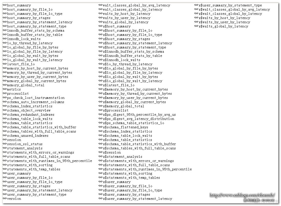 Linux mysql二进制包安装_数据库_04