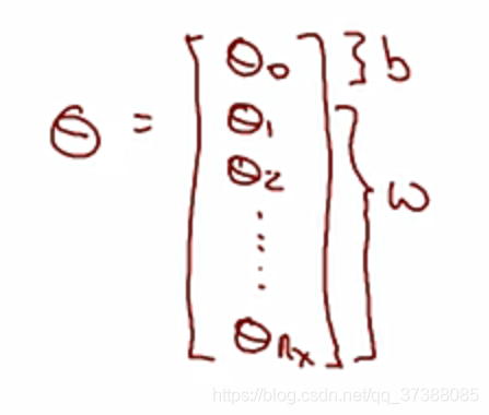 二项logistic回归结果_监督学习_28