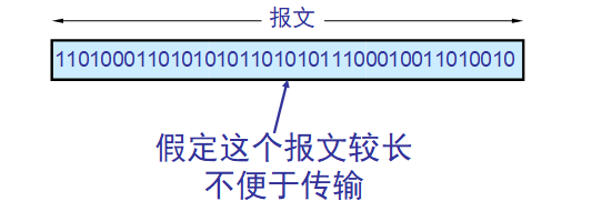 因特网的三层架构是_因特网的三层架构是_07