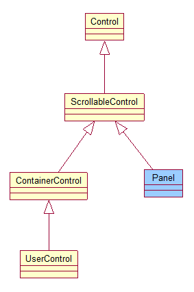 grafana 滚动显示列表_控件_02