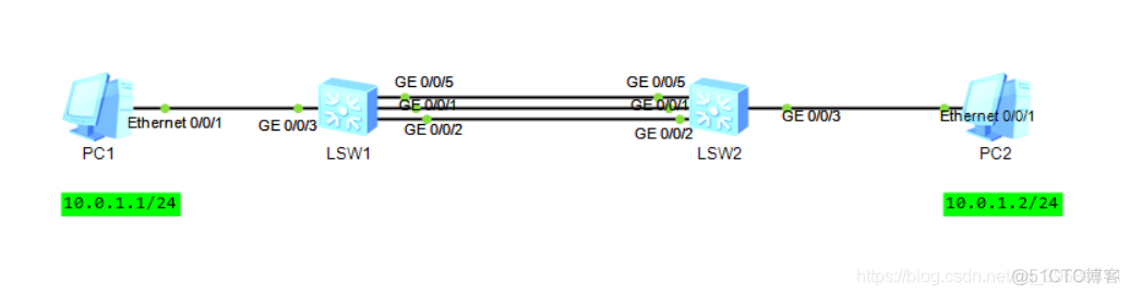 esxi 网卡做聚合_IP_04