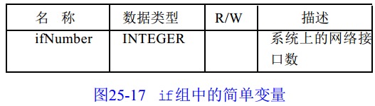 snmp trap报文 解析 java_运维_10